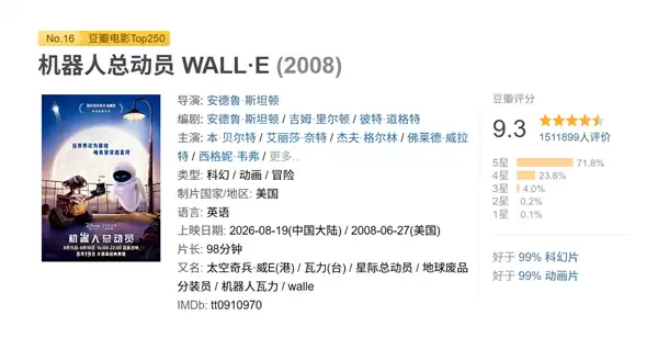 豆瓣9.3神作!皮克斯《机器人总动员》中国内地首次公映:奥斯卡最佳动画