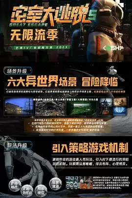 综艺《密室大逃脱 第五季》剧情介绍
