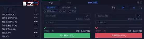 火币永续合约怎么玩？火币网永续合约操作流程