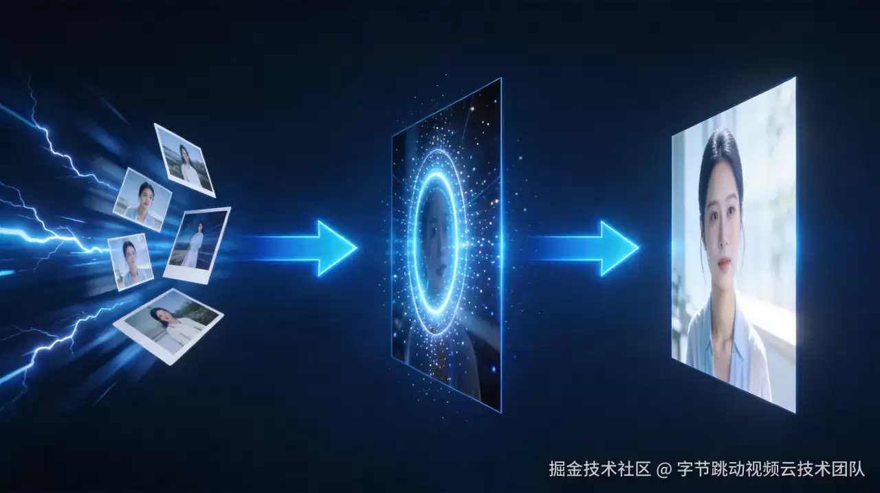 把 AI 视频的钱花在刀刃上，不是每一刀上