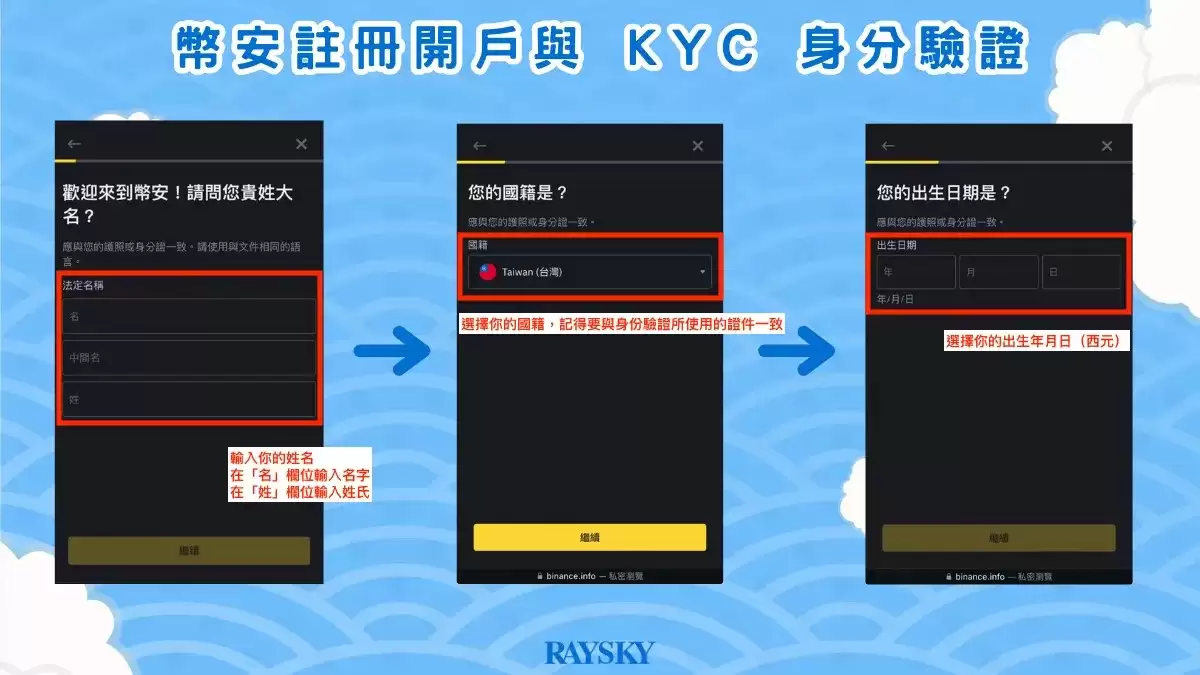 Binance币安开户注册与身份验证教学