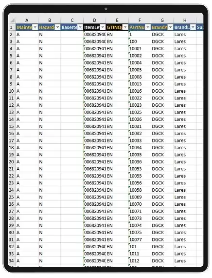 从平台到独立站，PCFitment集中式数据架构覆盖汽配全渠道适配需求