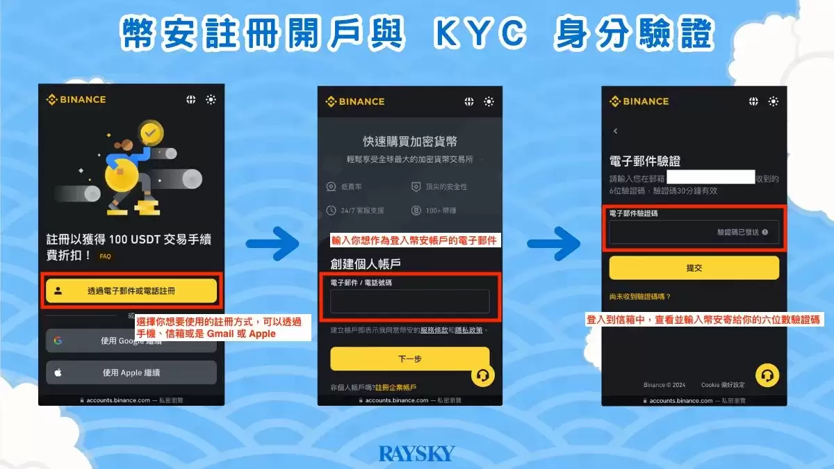 Binance币安开户注册与身份验证教学