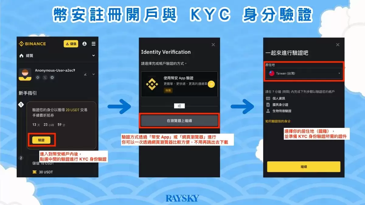 Binance币安开户注册与身份验证教学