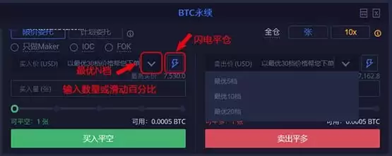 火币永续合约怎么玩？火币网永续合约操作流程