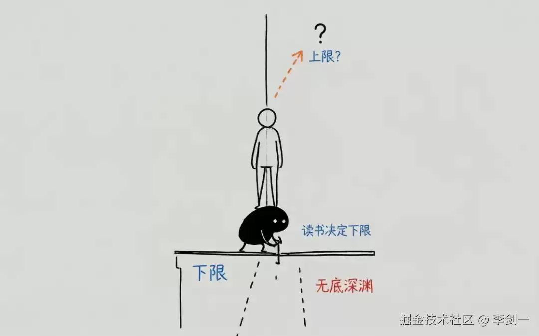AI生成的配图没有灵魂？我找到一个能生成灵魂文章配图的Skill