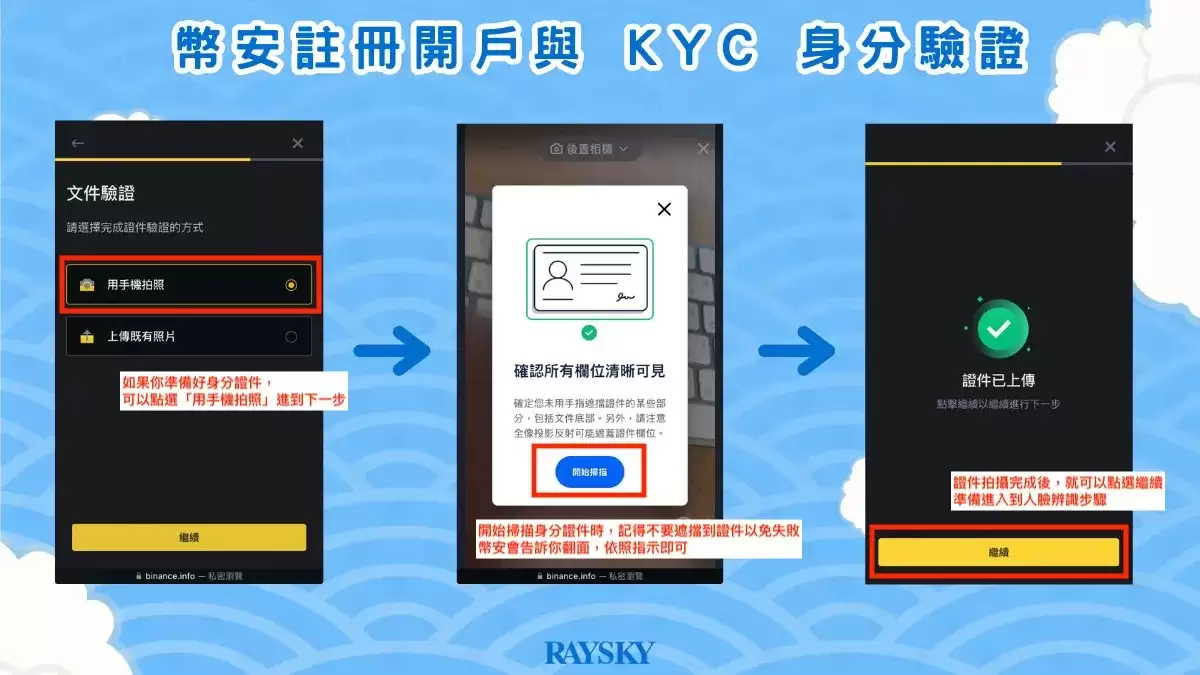 Binance币安开户注册与身份验证教学