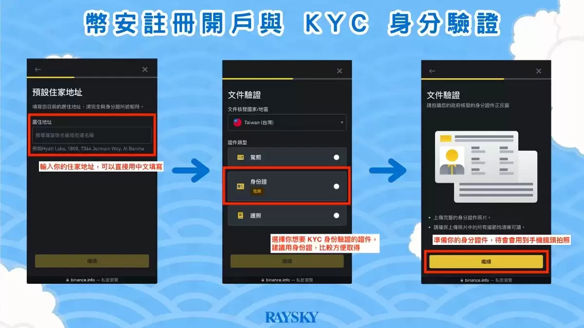 Binance币安开户注册与身份验证教学