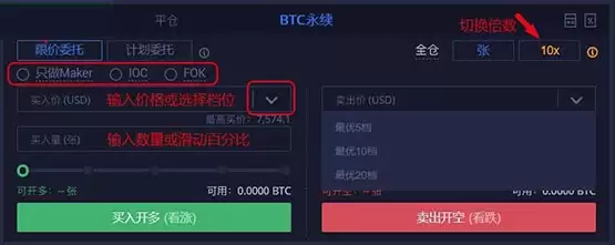 火币永续合约怎么玩？火币网永续合约操作流程