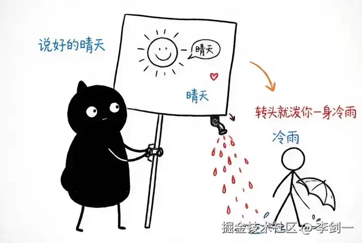 AI生成的配图没有灵魂？我找到一个能生成灵魂文章配图的Skill