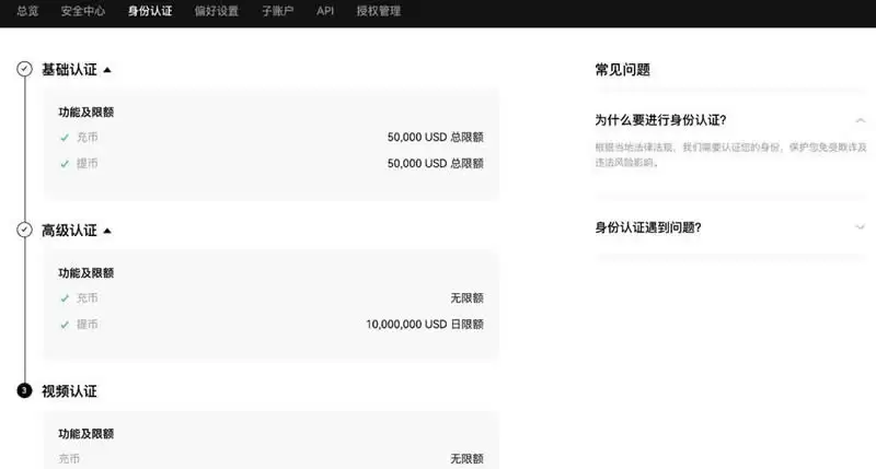 2025年比特币一个多少软妹币？怎么兑换软妹币？