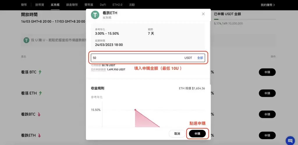 欧意鲨鱼鳍安全吗?能保本吗?如何申购OKX鲨鱼鳍?