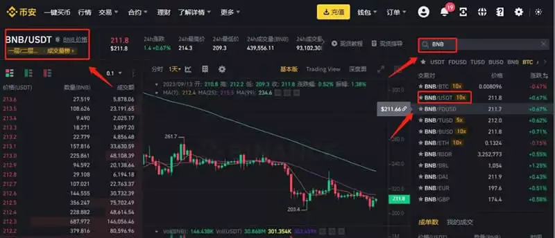 交易所里的币变&现合法吗？必安交易所里的币变&现操作教程