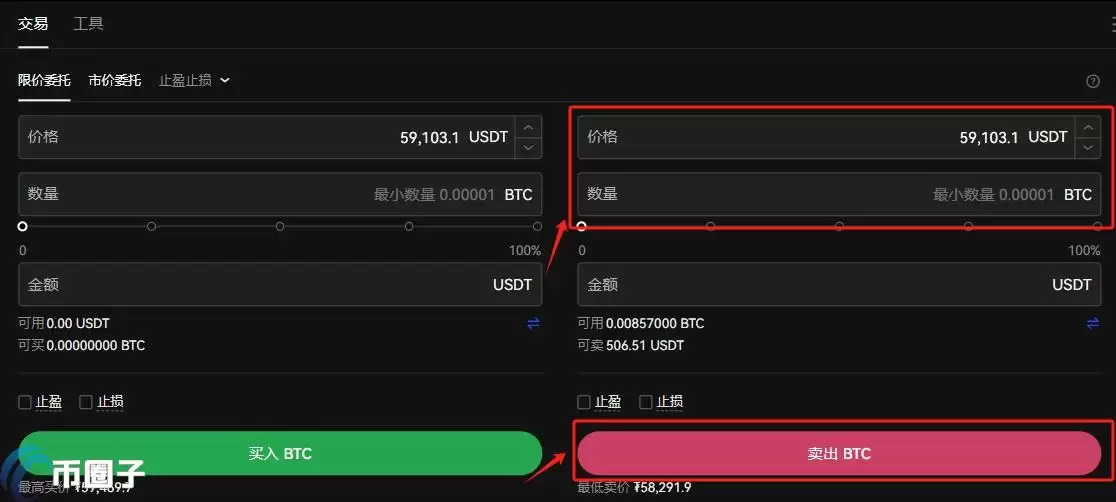 2025年比特币一个多少软妹币？怎么兑换软妹币？