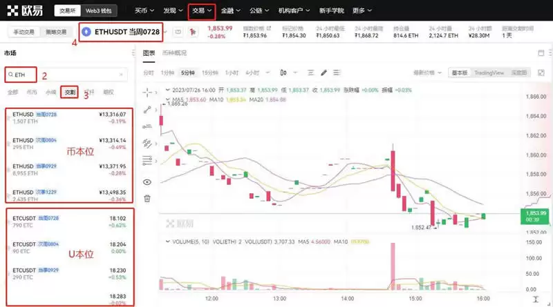 以太坊的合约怎么玩？以太坊合约交易全教程