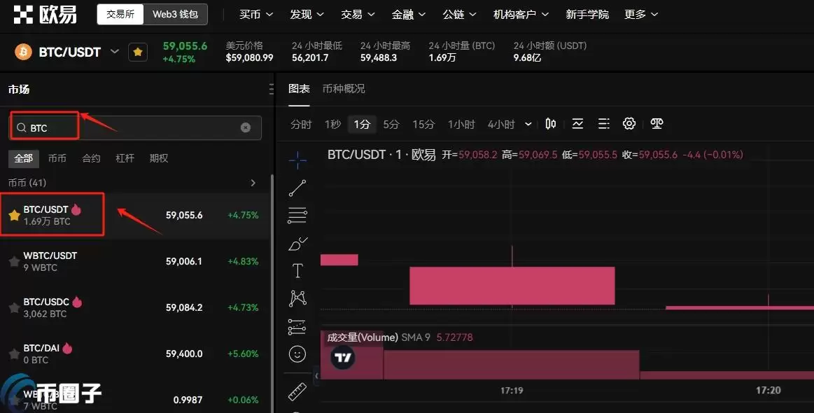 2025年比特币一个多少软妹币？怎么兑换软妹币？