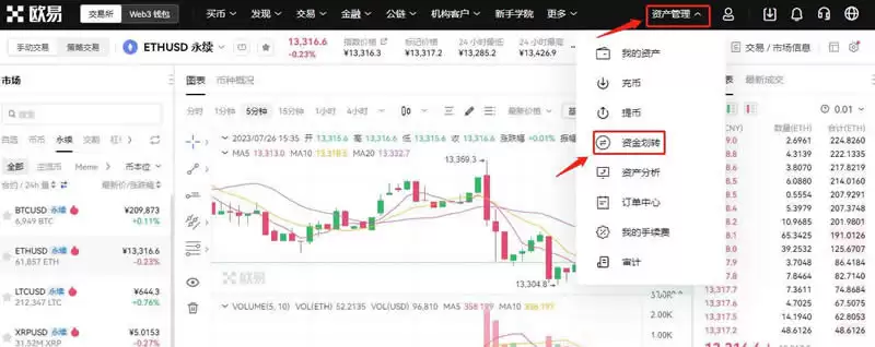 以太坊的合约怎么玩？以太坊合约交易全教程