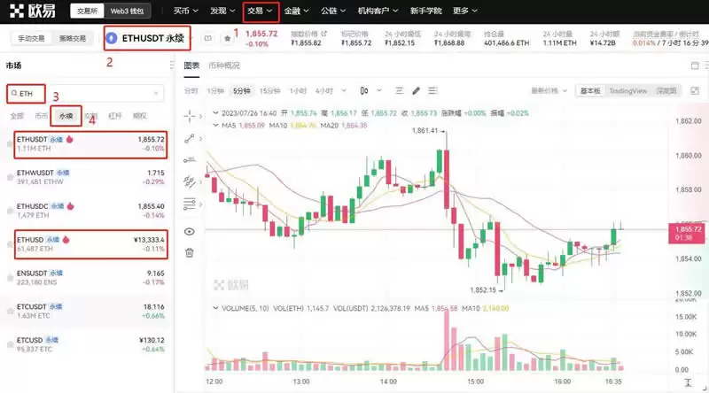 以太坊的合约怎么玩？以太坊合约交易全教程