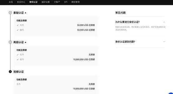 狗狗币怎么买?哪个平台买安全?