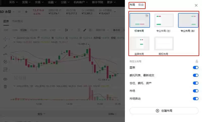 以太坊的合约怎么玩？以太坊合约交易全教程