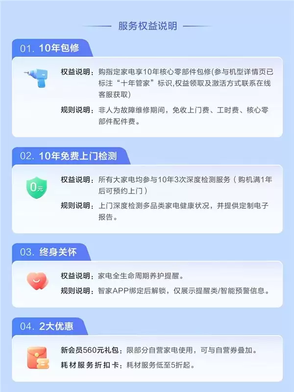 买家电什么最重要？一文读懂藏在购机渠道里的售后差异