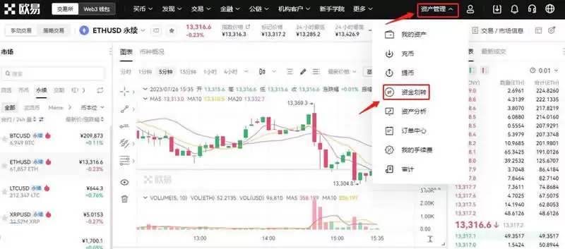 以太坊的合约怎么玩？以太坊合约交易全教程