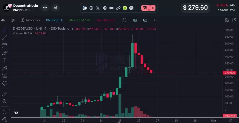 十款小市值AI概念币项目推荐